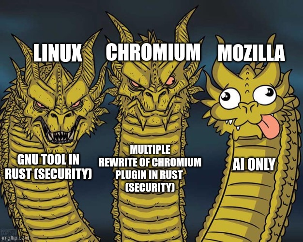 - Show a dragon named linux who show it rewrite tool in rust for security.
- Show the secon dragon named chromium who rewrite also tool in rust for security.
- Show the third dragon (Dumb), named mozilla that put everything on AI.